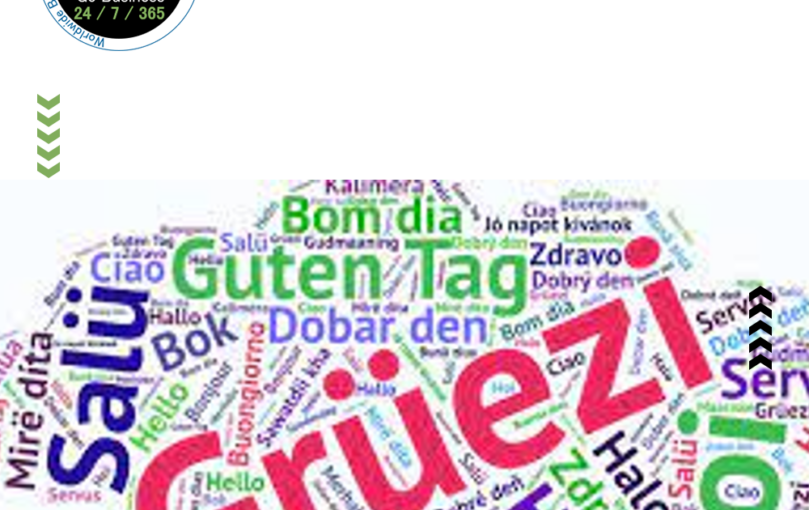 Lokalisierung Wenn es wie vor Ort gemacht werden soll!